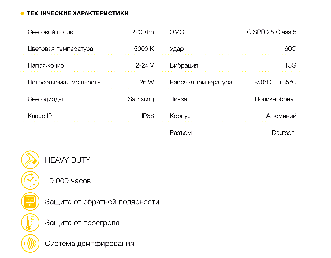 Фара рабочего света GR-600 (производство Россия)